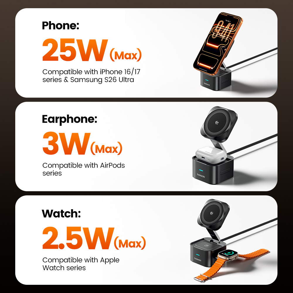 Toocki QI2.2 25W Wireless Char - Watch Charger Cable ulasan dan harga