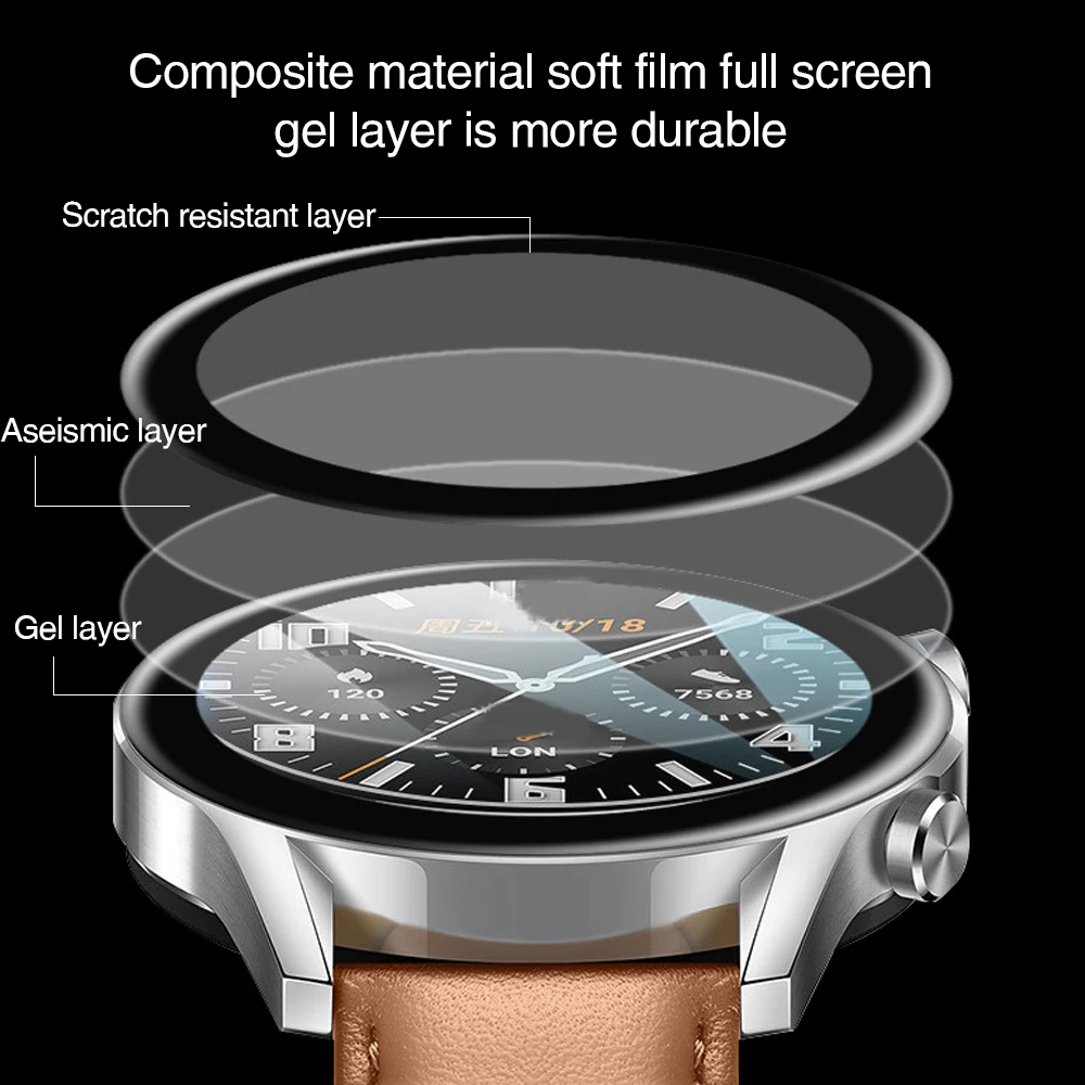 1-3pcs HD Clear Screen Protect - Huawei Smartwatch Accessories ulasan dan harga