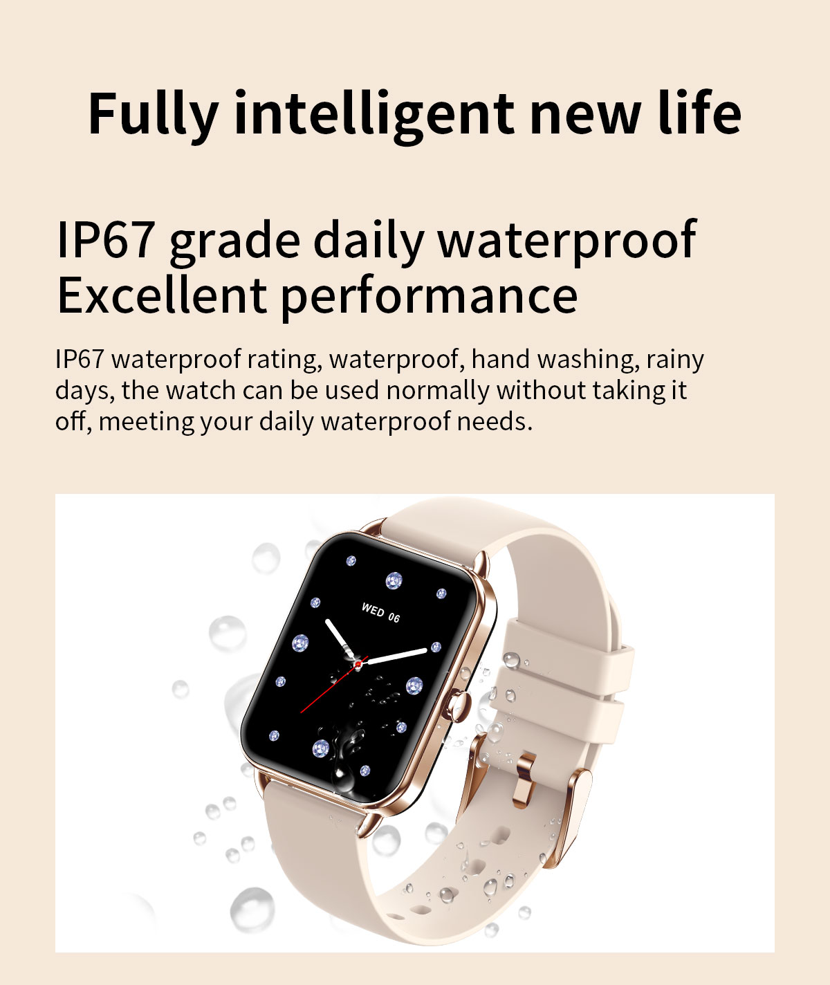 2024 Smart Watch Android Phone - Android Smartwatch Accessories ulasan dan harga